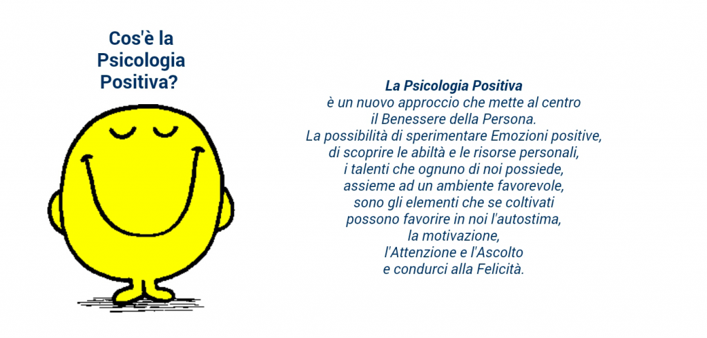 Centro di Psicologia Positiva Milano