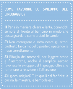Logopedia Milano Difficoltà - Ritardo del linguaggio