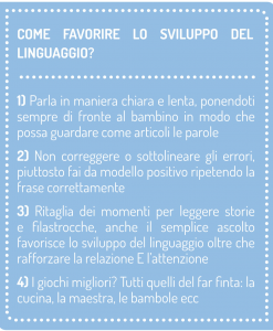 Logopedia Milano- Logopedista Milano e online Logopedia Milano Difficoltà - Ritardo del linguaggio